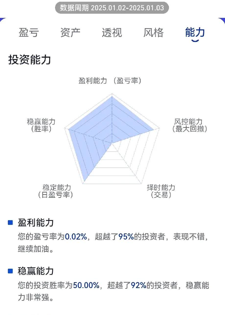 【财经分析】偏空因素发酵促债市盘整 阶段逆风无碍市场看多信心