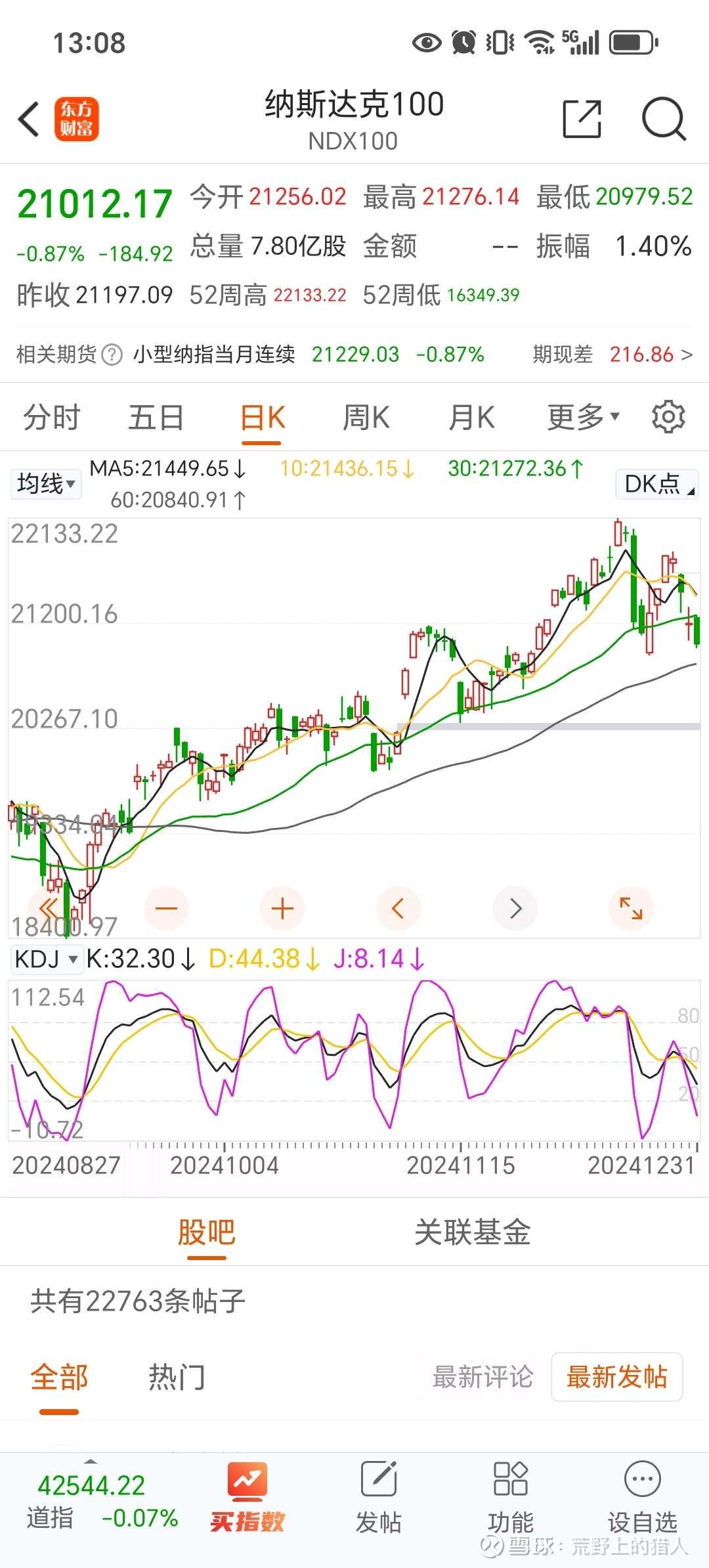 美股涨回正区间美债却继续下跌,为何关税政策缓和也救不了美债