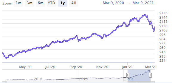 刚成立即拿下超百亿美元合同!沙特初创企业HUMAIN什么来头?