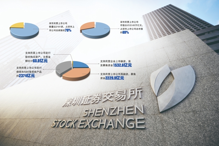 科技创新债券四川启航 四川省两家民营科技型企业在银行间市场首批发行科技创新债券