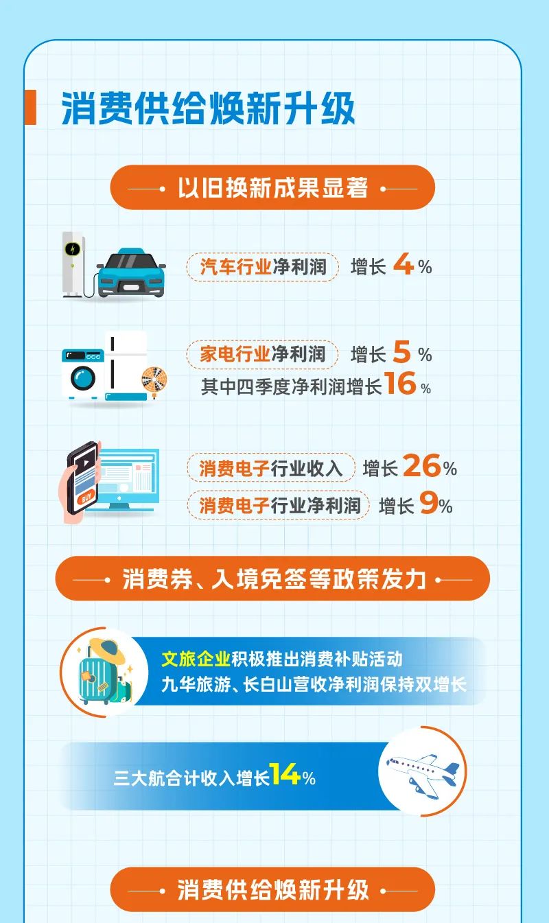 上交所2024年债券交易百强机构名单出炉
