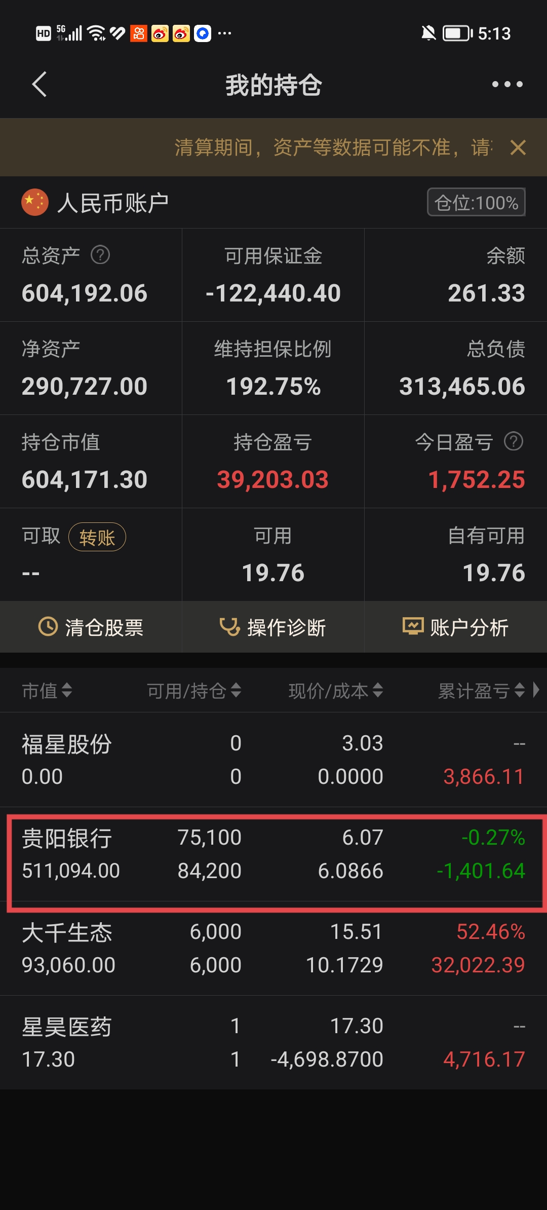中证转债指数收盘下跌0.43%