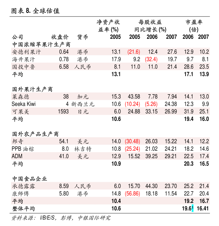 国联民生证券首只科创债落地