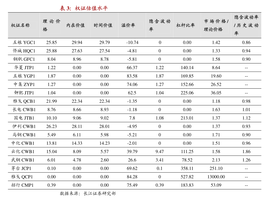 国联民生证券首只科创债落地