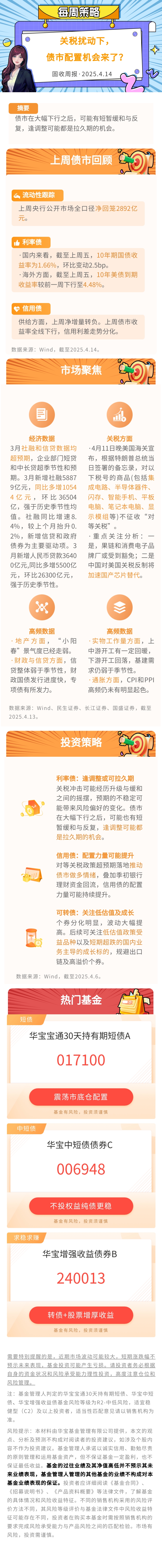 债市日报：5月16日