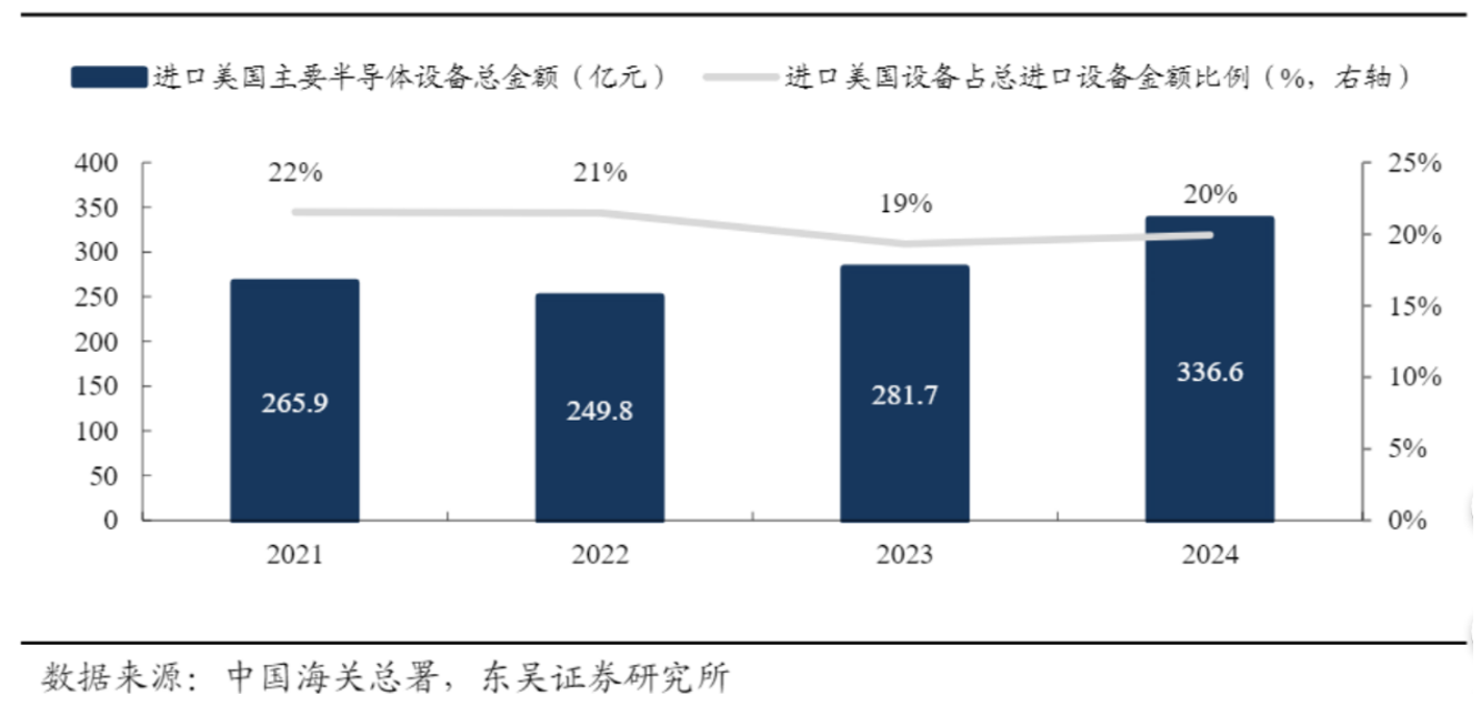 担当重要“买手”,多家理财公司发声支持科创债