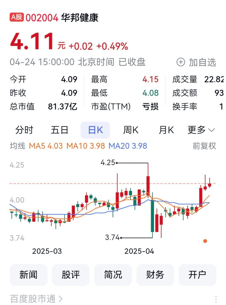 超10家私募股权投资机构完成科创债发行 拓宽资金来源健全退出渠道仍是“痛点”