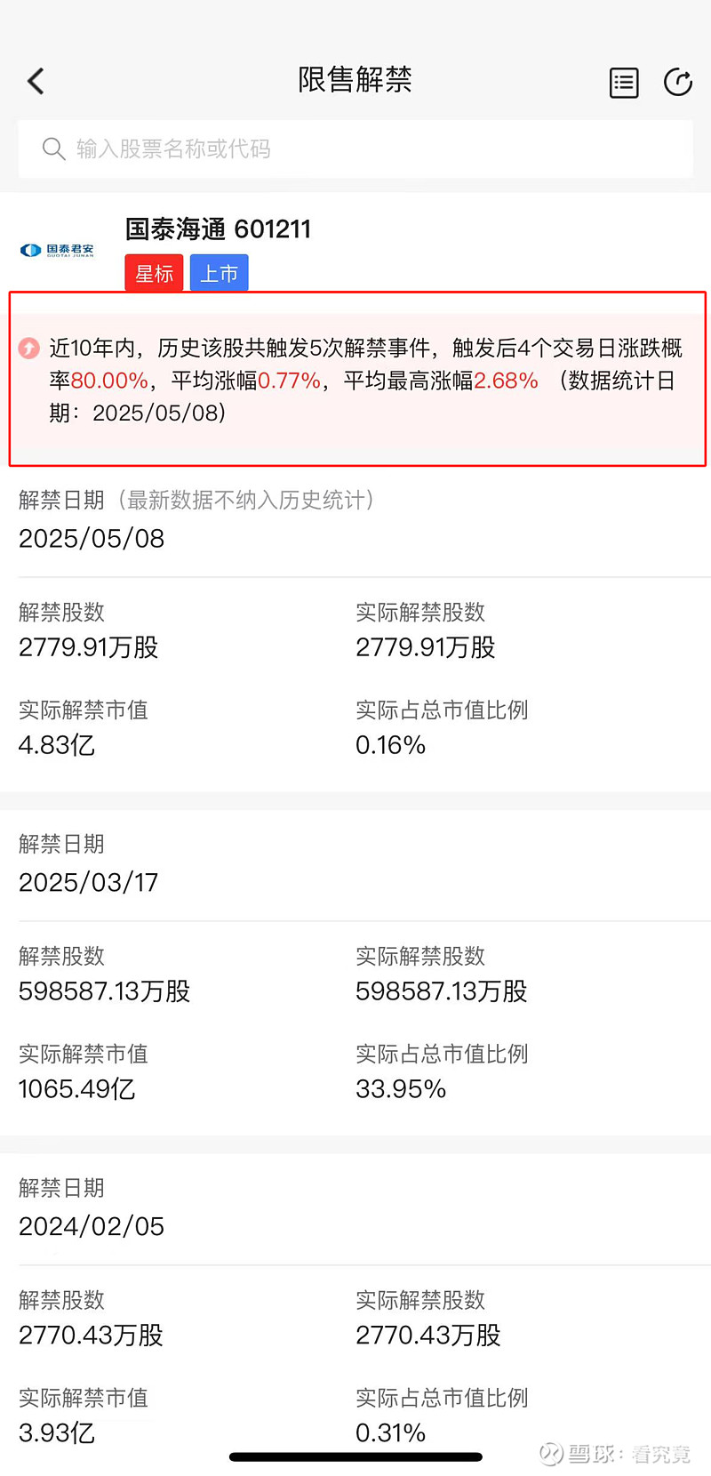 超10家私募股权投资机构完成科创债发行 拓宽资金来源健全退出渠道仍是“痛点”