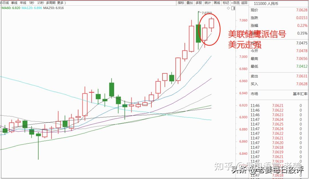 利空突袭！刚刚跳水！穆迪下调美国评级 影响会有多大？