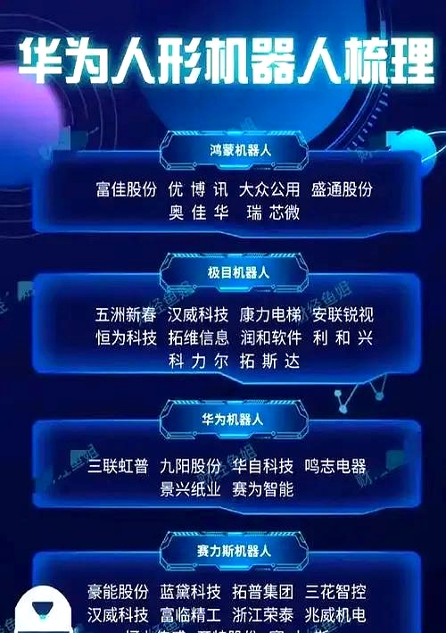 “批量退出人形机器人”的朱啸虎,盯上水下机器人赛道!