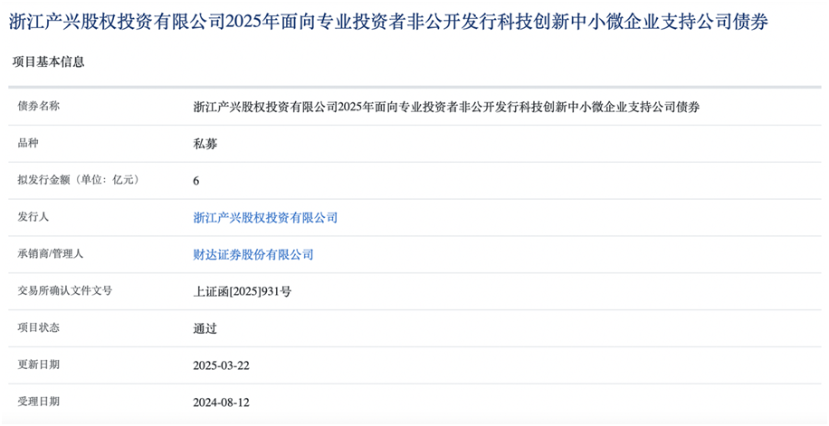 发行火热的科技创新债券，个人投资者能买吗？