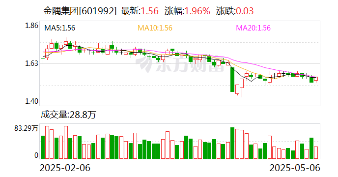 发行火热的科技创新债券，个人投资者能买吗？