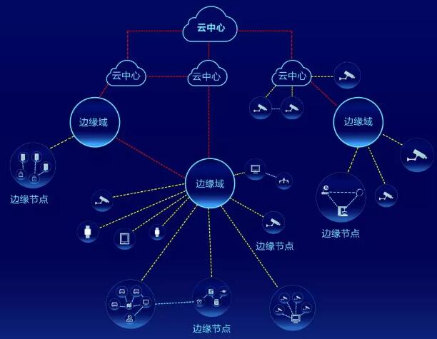 中证鹏元常务副总裁秦斯朝：科创债市场扩容将助推构建多层次债券市场生态