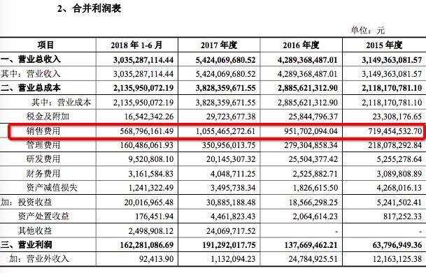 债市向股权投资机构敞开大门 科技创新企业募资渠道扩容