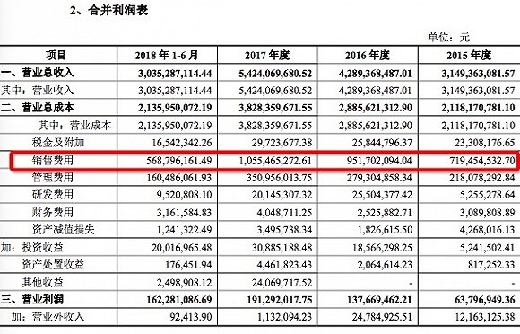 债市向股权投资机构敞开大门 科技创新企业募资渠道扩容
