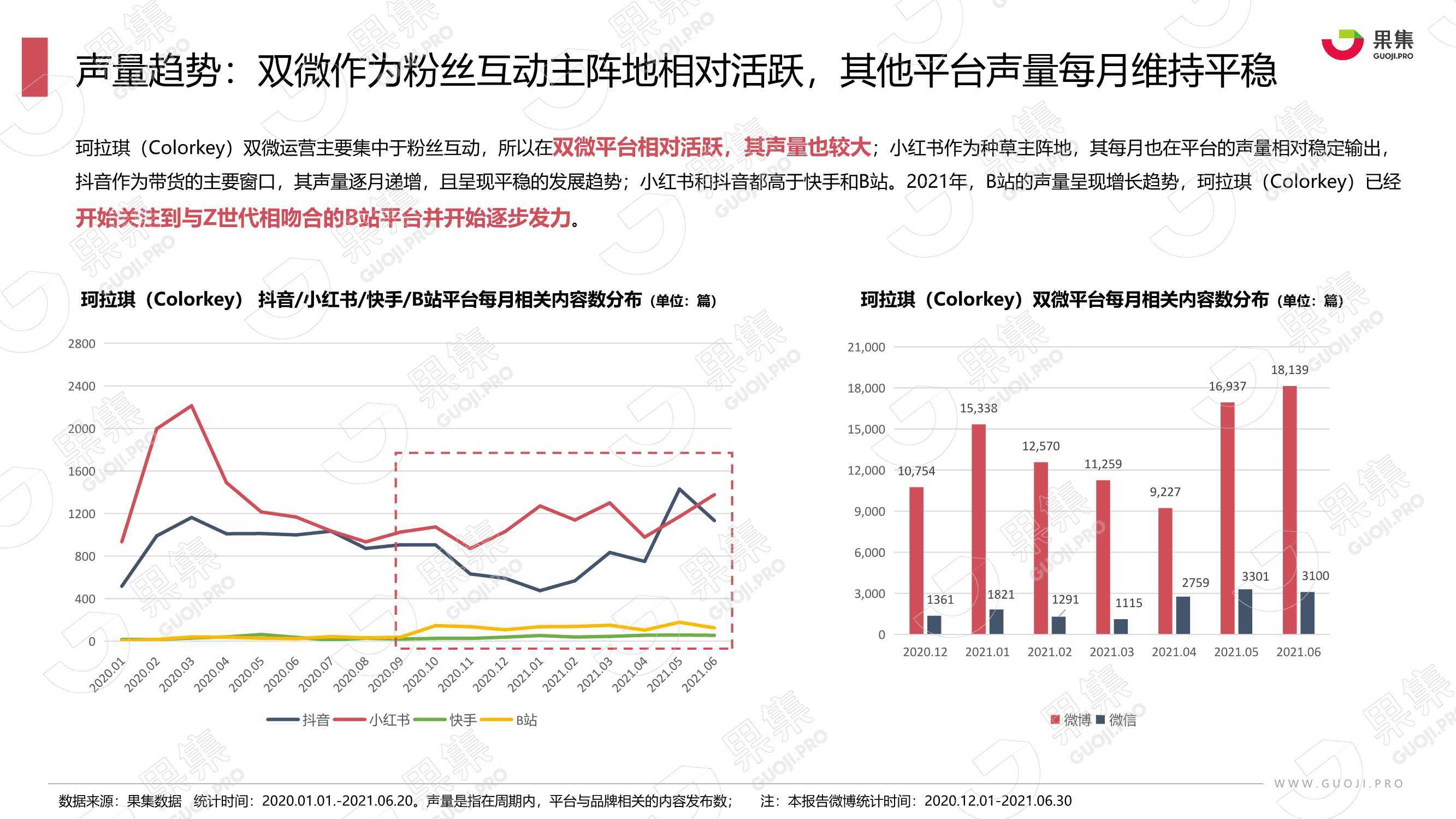 广州品牌Colorkey越南爆单，美妆出海东南亚如何打赢新“中场战事”？