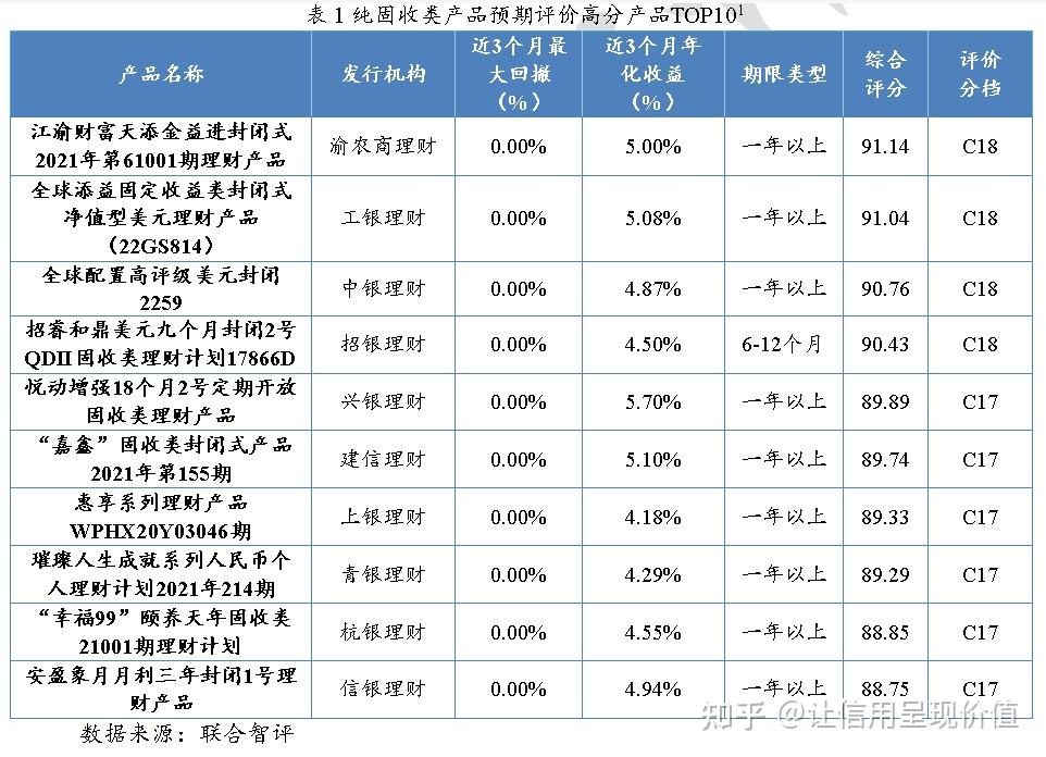 美国30年期国债收益率上升至5.02%，为2023年11月以来的最高水平