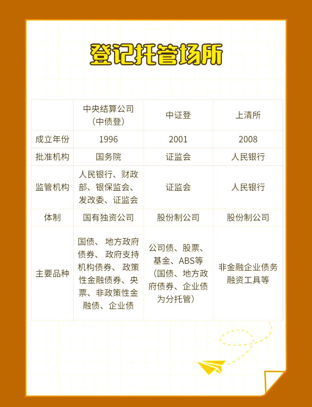央行上海总部：4月末境外机构持有银行间市场债券4.44万亿元