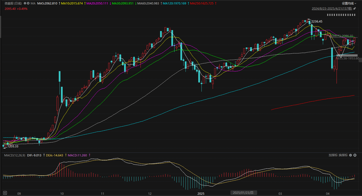 美国股债汇三杀！穆迪下调美国信用评级 美元资产成“风险源”