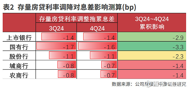 国民经济数据回暖,10债可围绕1.68%波段操作 | 债圈大家说05.19