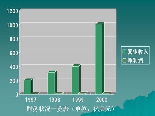 今年交易商协会已核减66家公司债额度 总额近400亿元 聚焦三大原因