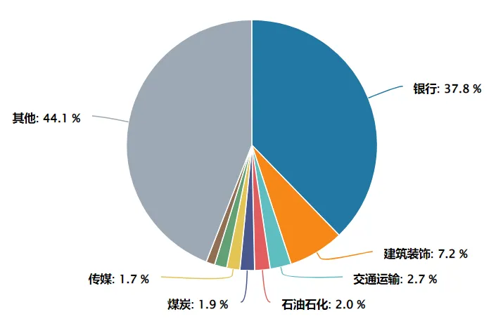 资金爆买！债券ETF规模突破2600亿元