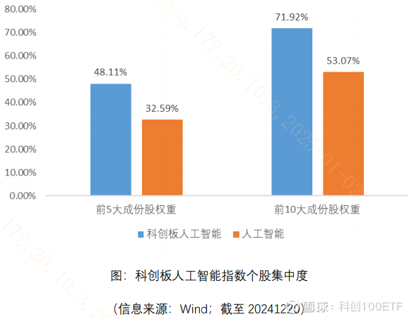 【财经分析】金融“浇灌”科创“沃土” 年内科创债发行规模持续加码