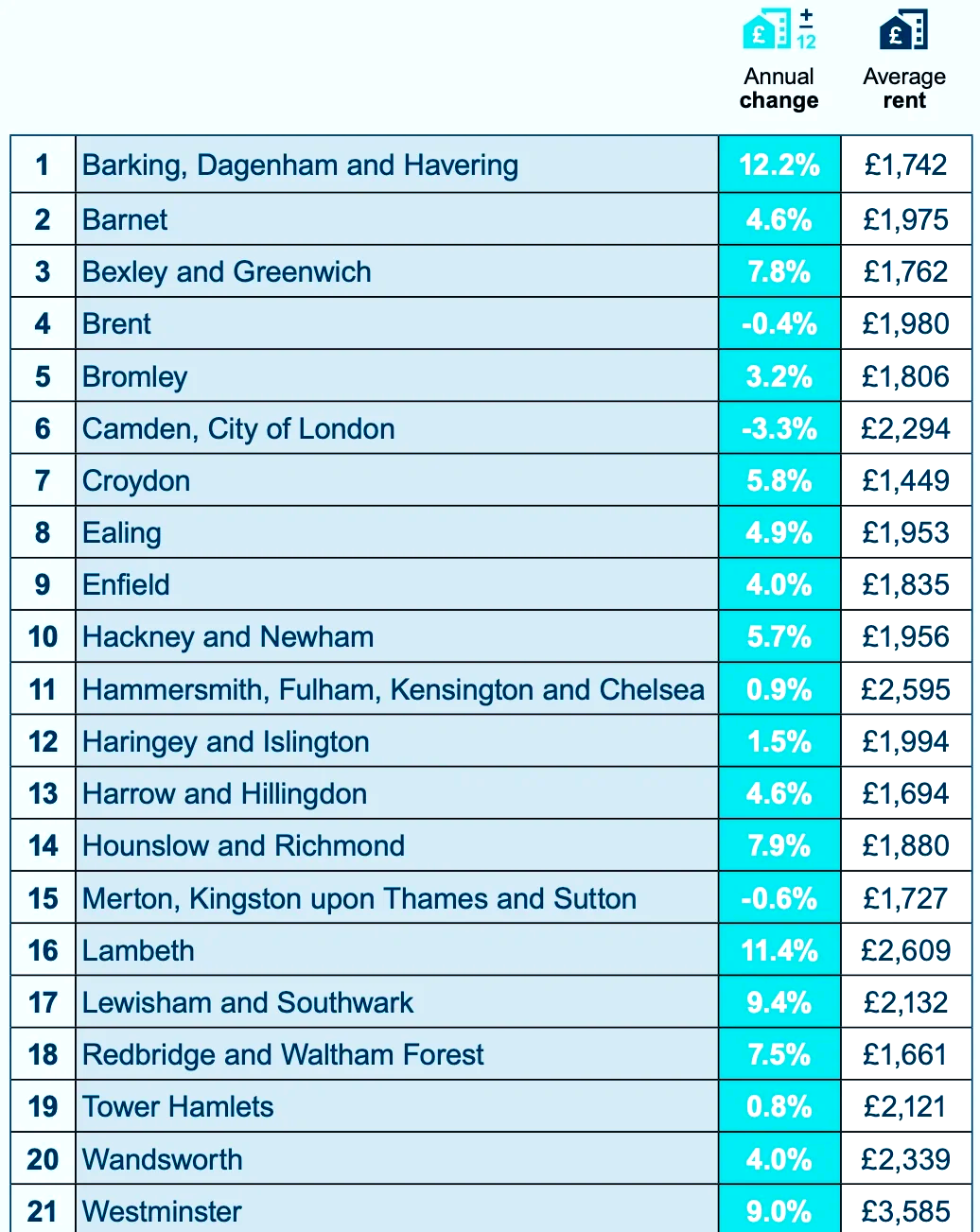 欧债收益率普涨,英国10年期国债收益率涨3.9个基点