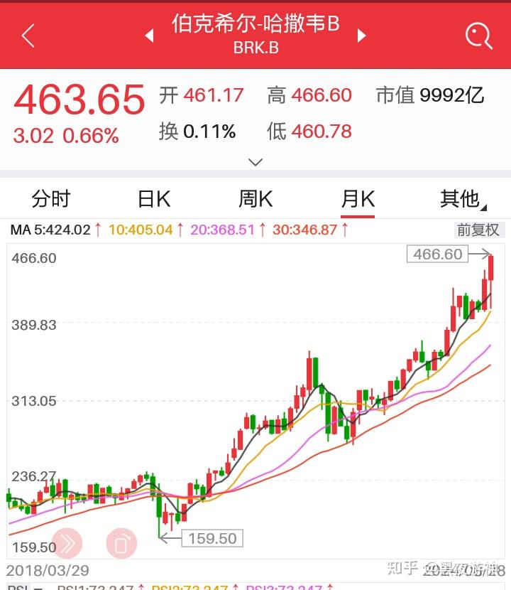 美债收益率集体上涨,10年期美债收益率涨3.96个基点