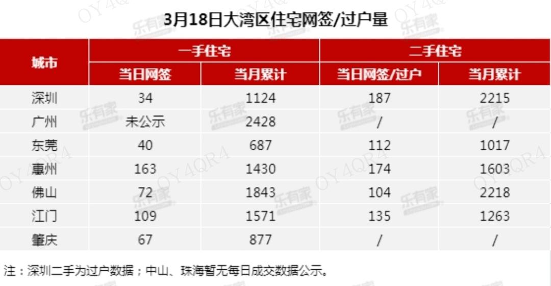 债市早参5月21日 | 国家发改委：建立超长期特别国债资金直达快享机制；多家国有大行压降大额存单利率