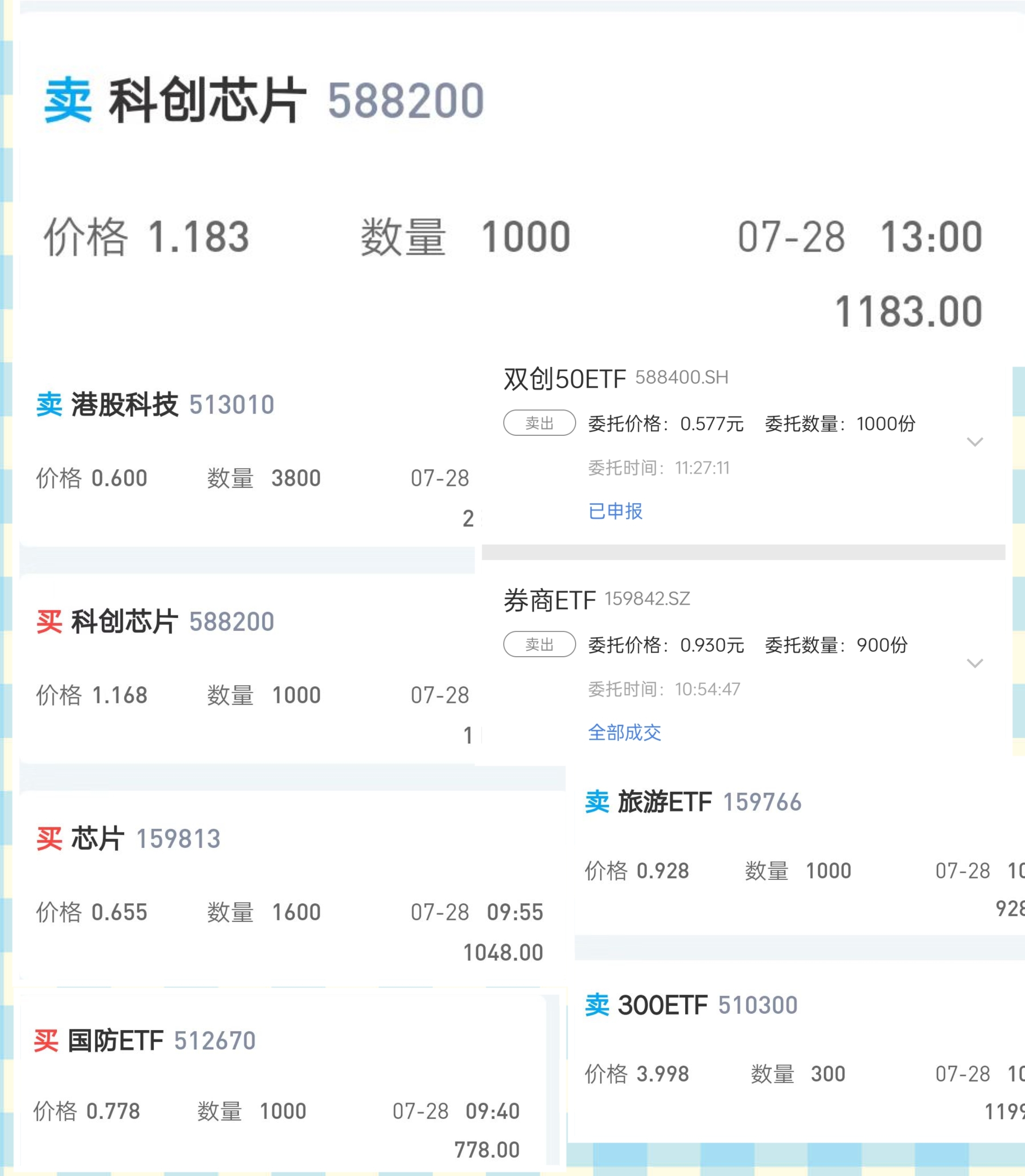 响应国家政策助力新质生产力发展 国元证券成功发行深交所第4单证券公司科创债