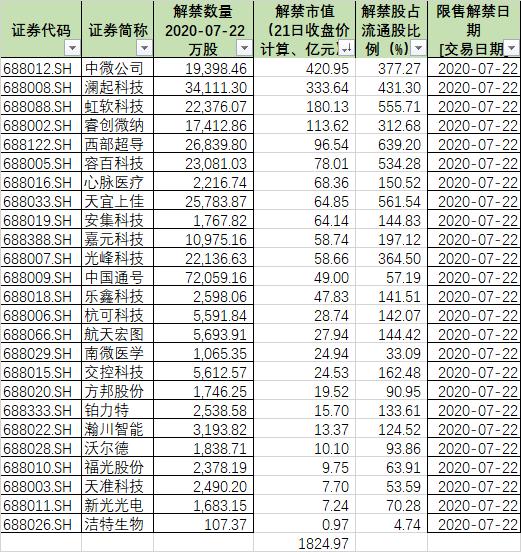 四川“创投21条”出炉！目标：4000亿！