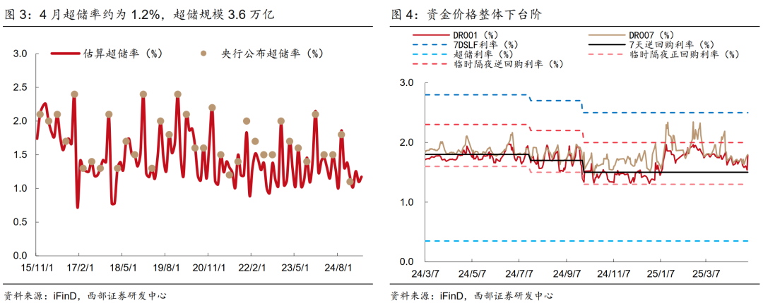 【新华解读】提升公司债和ABS增量发行效率 交易所明确试点扩募支持举措