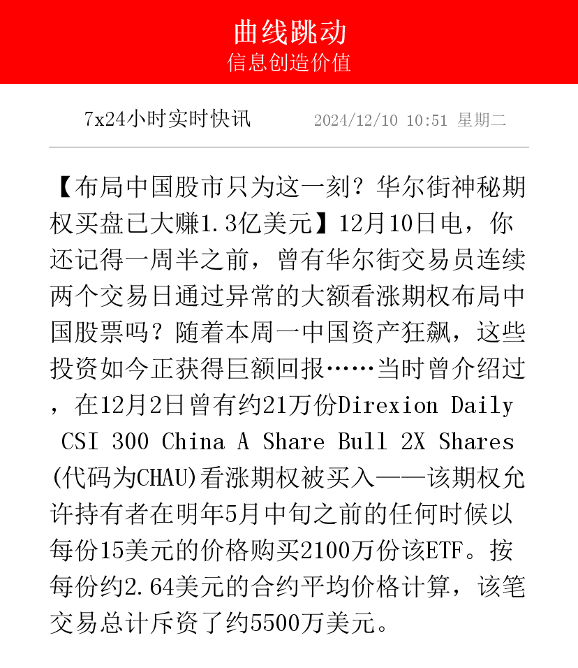 美债标售引发“股债汇三杀”惨案?华尔街害怕的远不止于此!