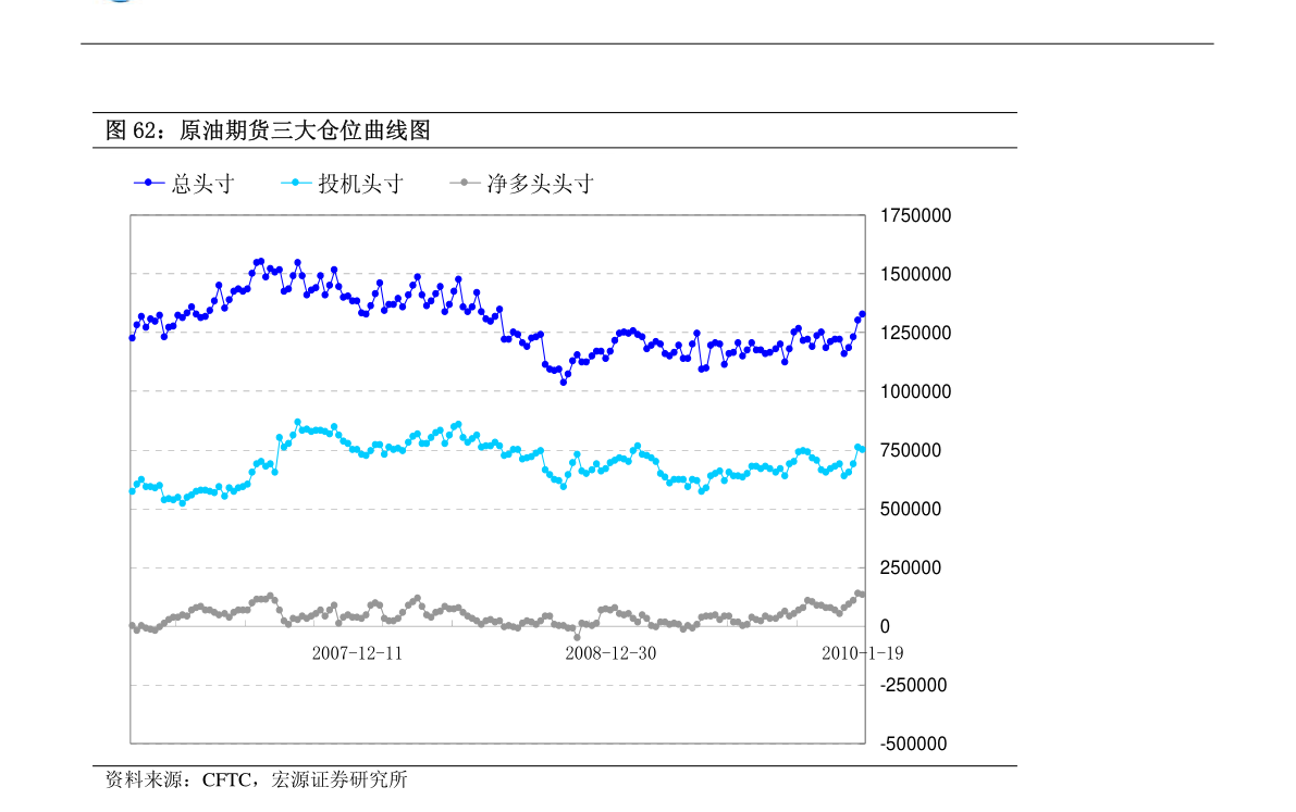 4月财政收支延续改善,人民币汇率弹性或将提高 | 债圈大家说05.21