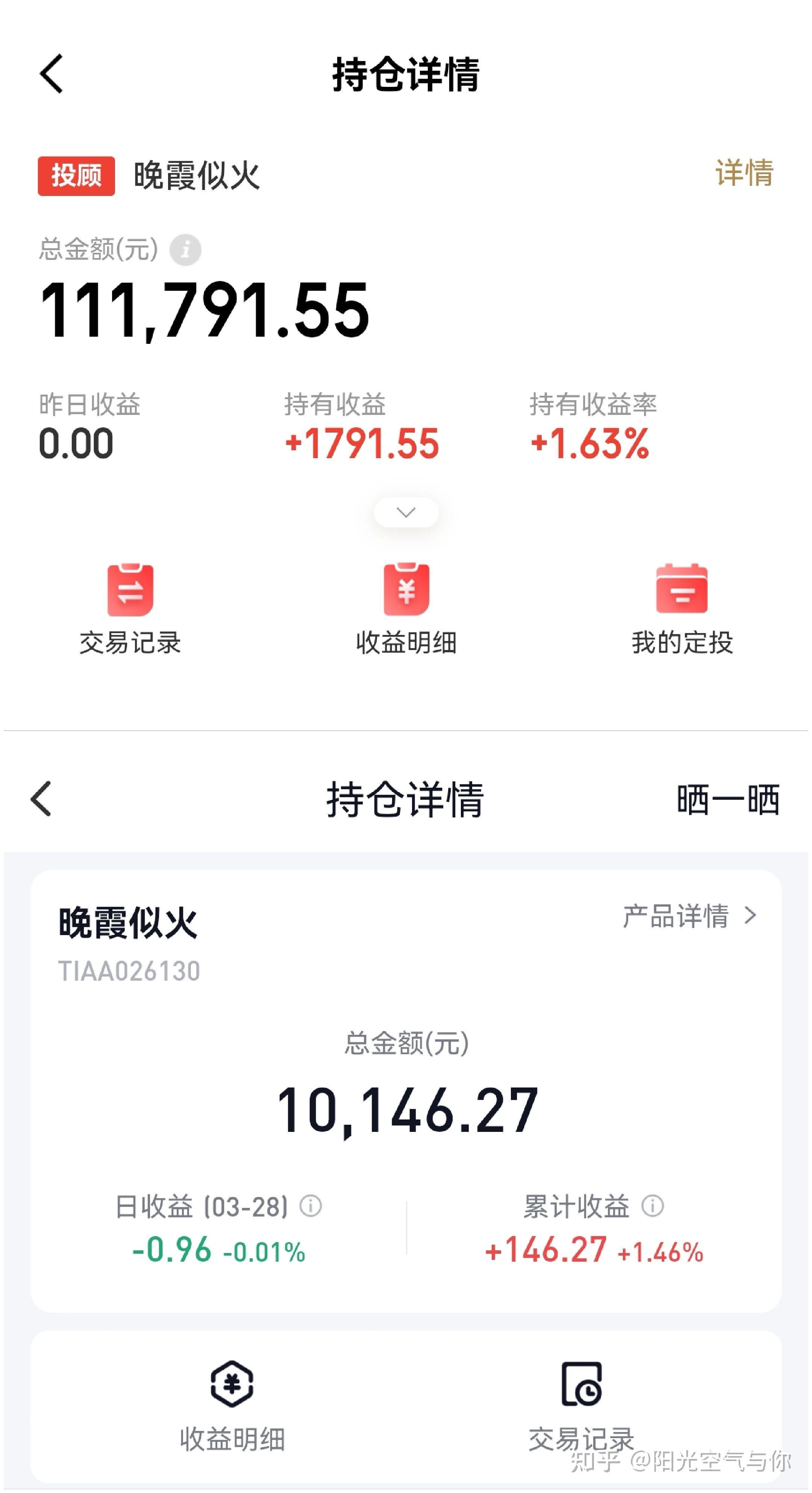 债市收盘|国新办召开科技金融政策发布会，债市行情清淡，长端品种振幅约1bp