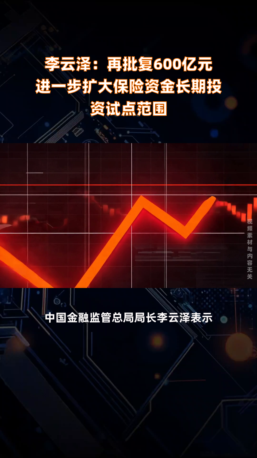 金融监管总局:最近要做第三批保险资金长期投资改革试点的批复 金额600亿元