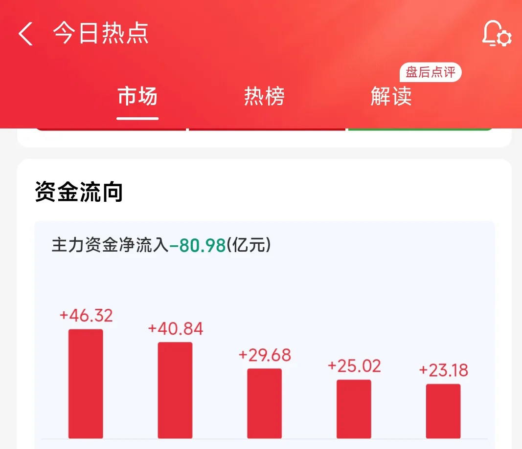 战新产业A股接近2700家