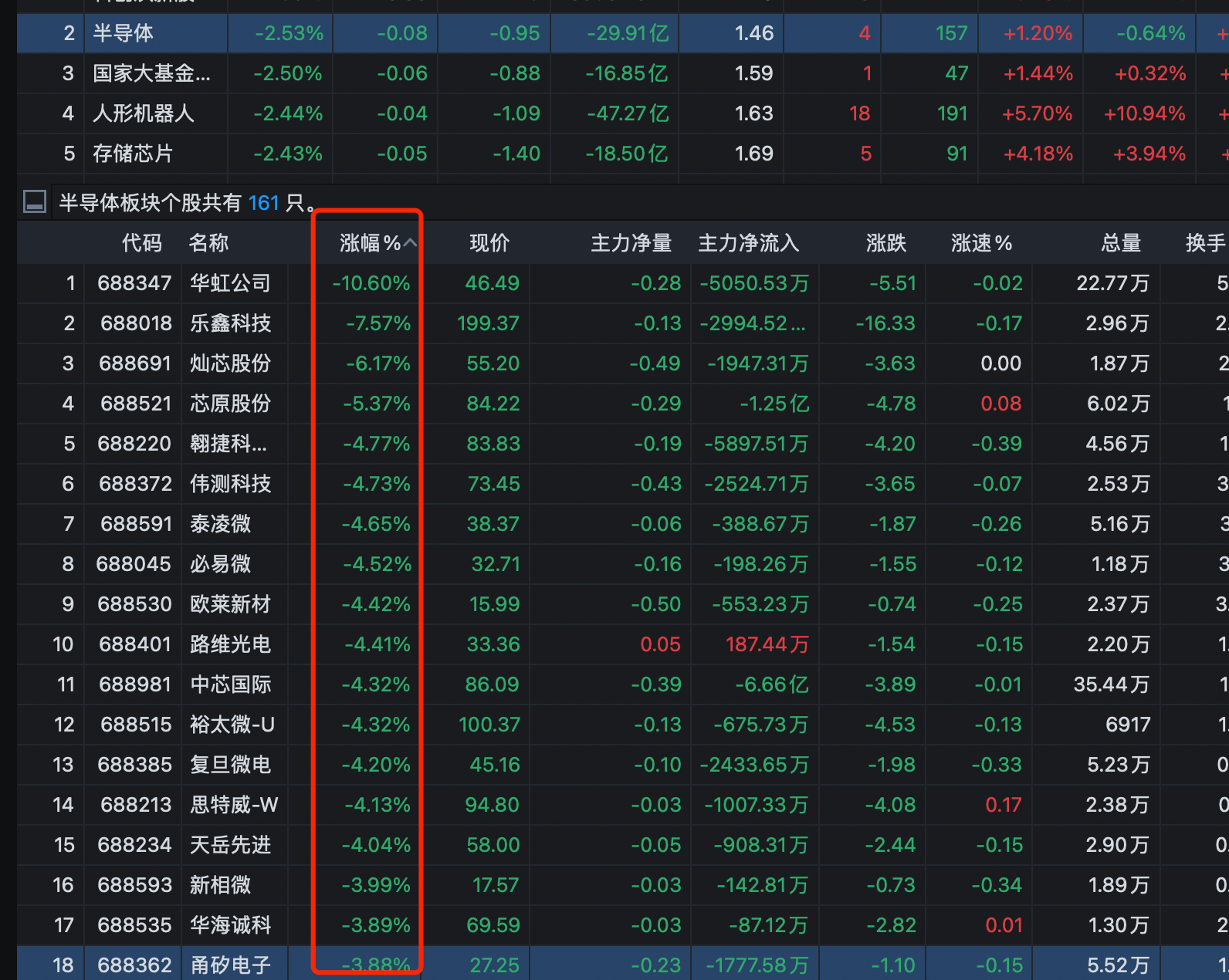 大利空！美国、日本全线崩盘