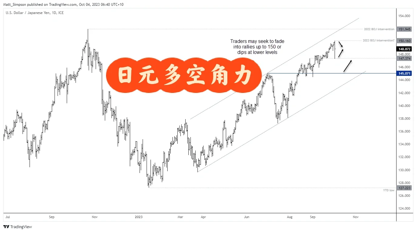 美债不再是“避风港”?达里奥本周第二次拉响警报