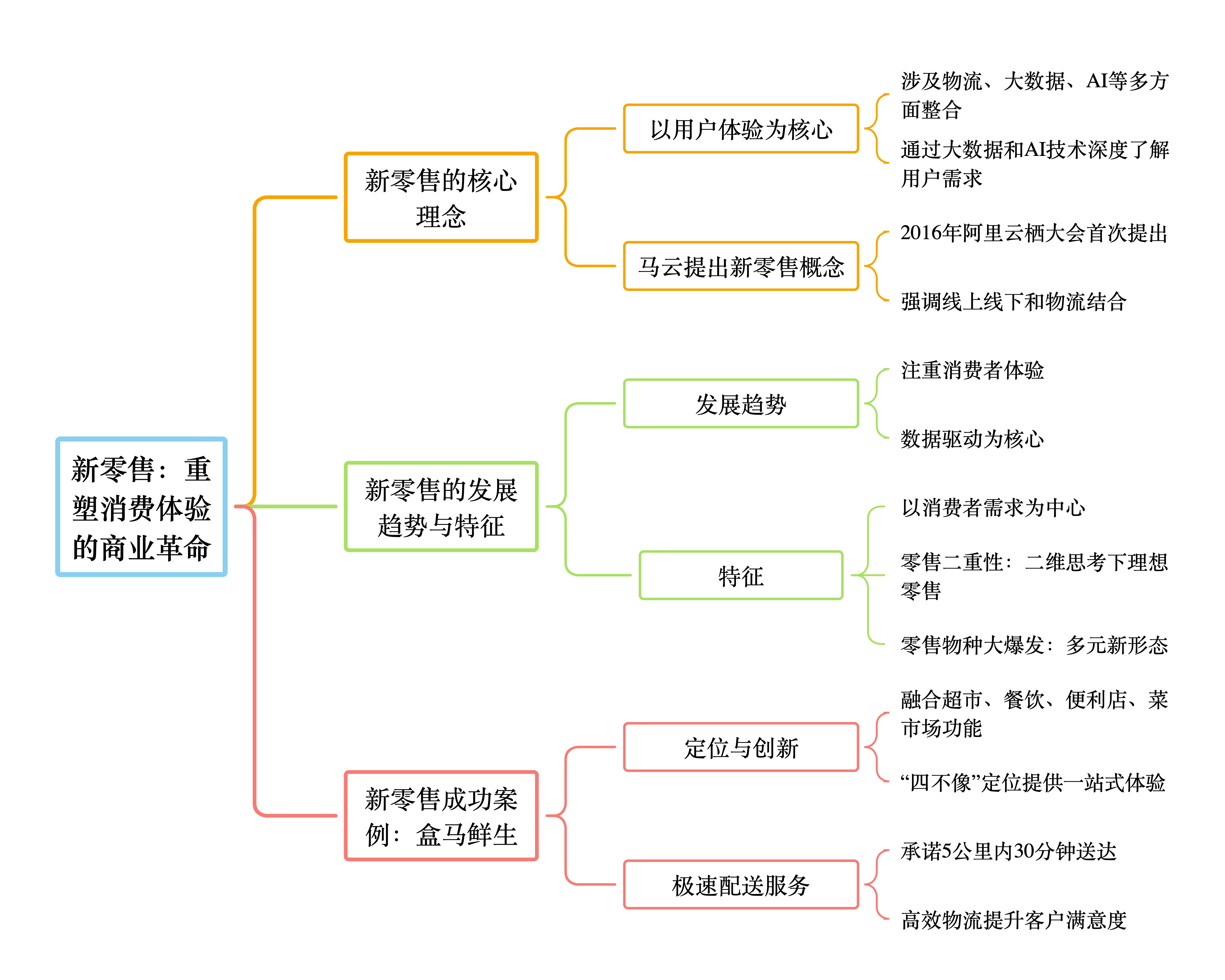 图解丨市场销售稳定增长 1-4月社会消费品零售总额同比增长4.7%