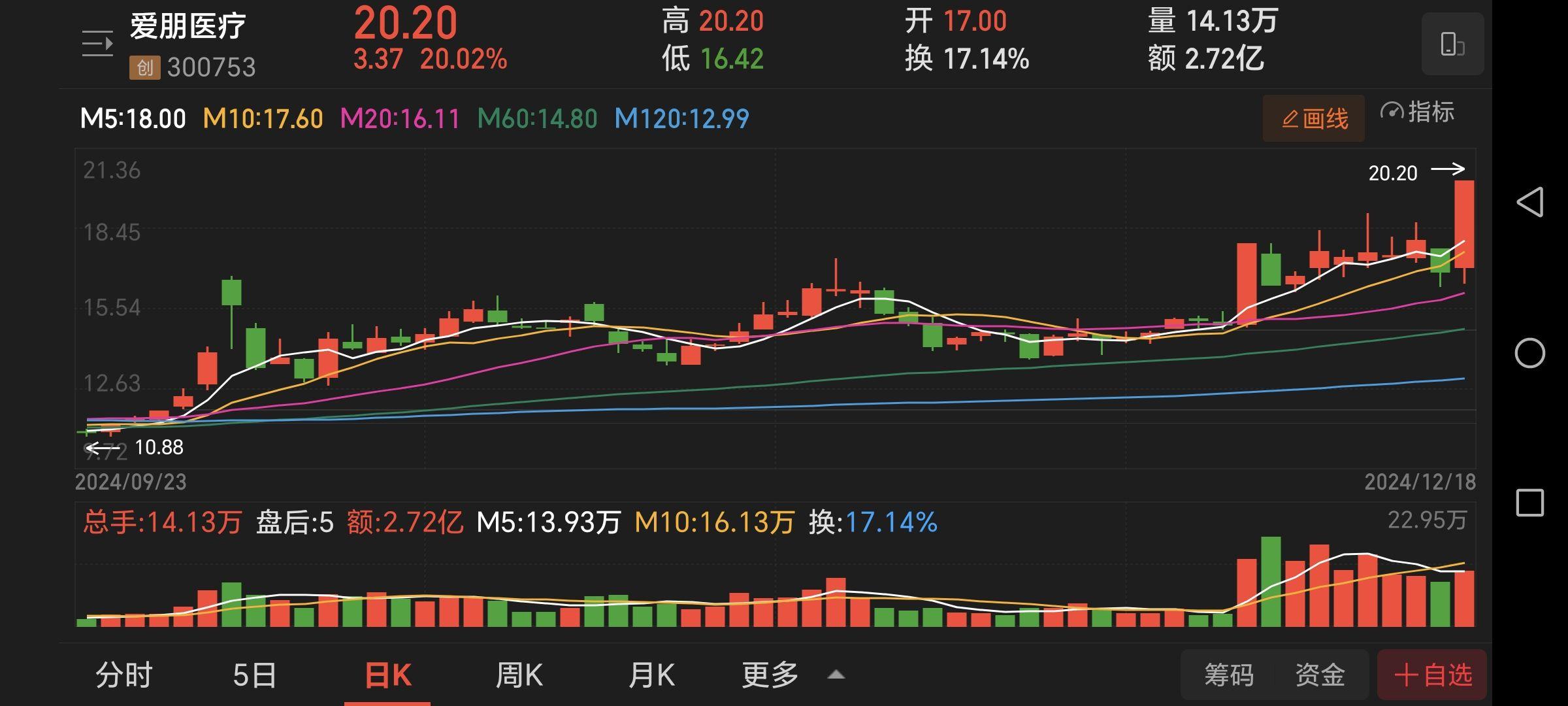 无差别抛售下长期日债收益率创历史新高,美债投资者急了?