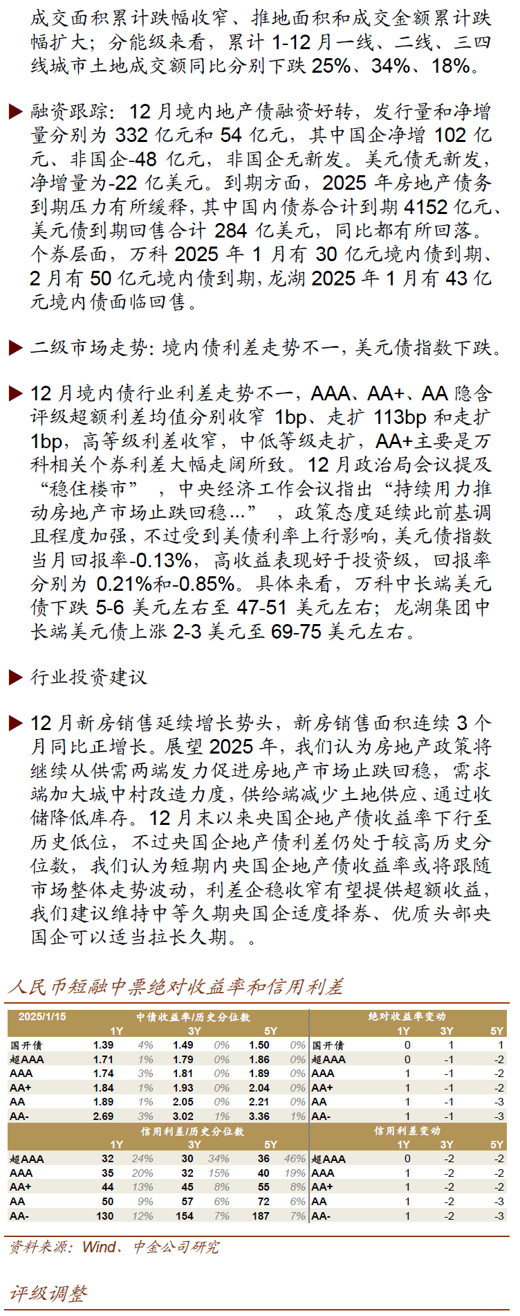 债市日报:5月23日