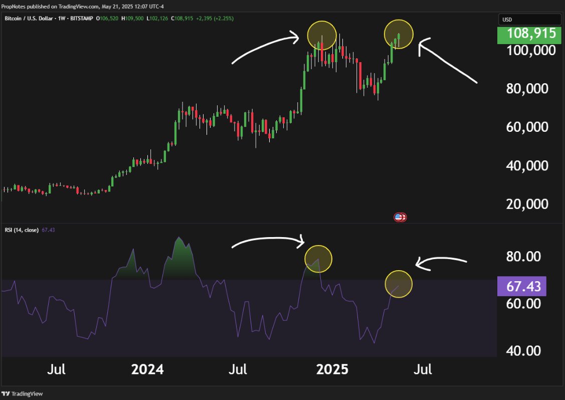 美债风暴席卷市场 美银分析师：当前是逢低买入良机