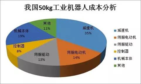 李泽湘:中国新生代创业者正迎来“从模仿到创造”的新纪元