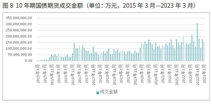 1700亿元记账式附息(十期)国债完成招标,票面利率为1.46%