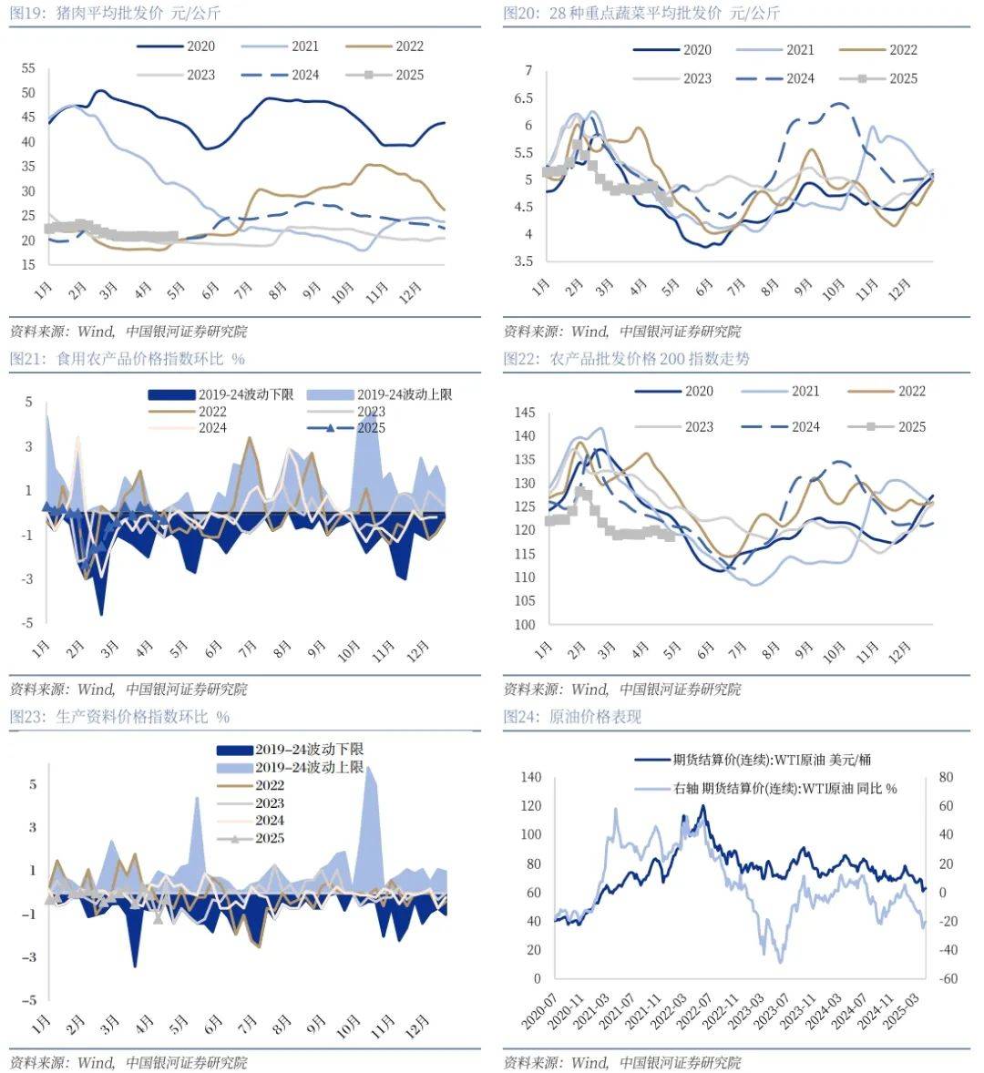 10Y国债下限向1.5移动，美日债市48小时相继“崩盘” | 债圈大家说（周刊）