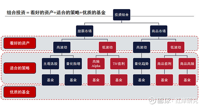 静水湖创投首期FOF基金完成募集设立