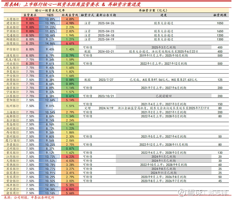 债市公告精选（5月26日）| 旭辉集团提出存续公司债券重组方案；华阳经贸公布违约动态，破产清算持续推进