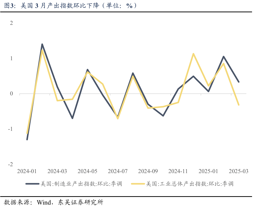 【财经分析】债市震荡不改较乐观预期 “每调买机”策略仍获关注